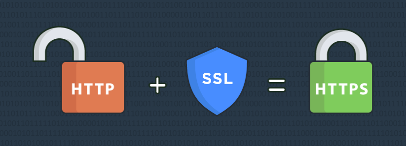 ssl certificate